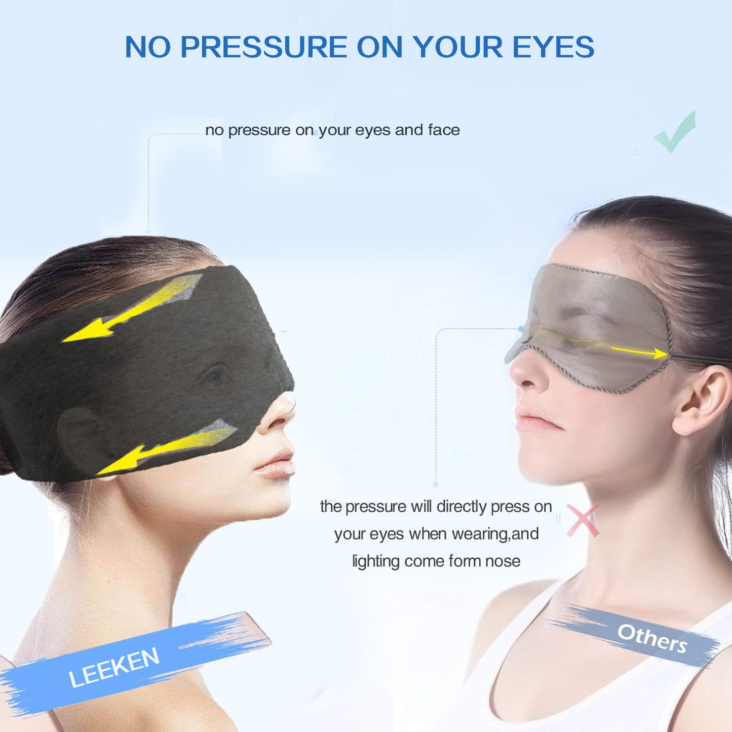 1pc Luxury Oversized Cotton Eye Mask - Adjustable Comfort, Total Darkness Sleep Blindfold with Nose Pad - Soft, Reusable & Ideal for Uninterrupted Rest