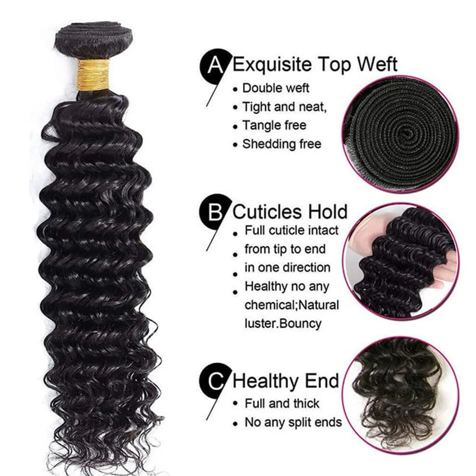 Deep Wave Bundles with Frontal 100% Unprocessed Brazilian Virgin Human Hair 3 Bundles with 13x4 Lace Frontal Ear to Ear Frontal