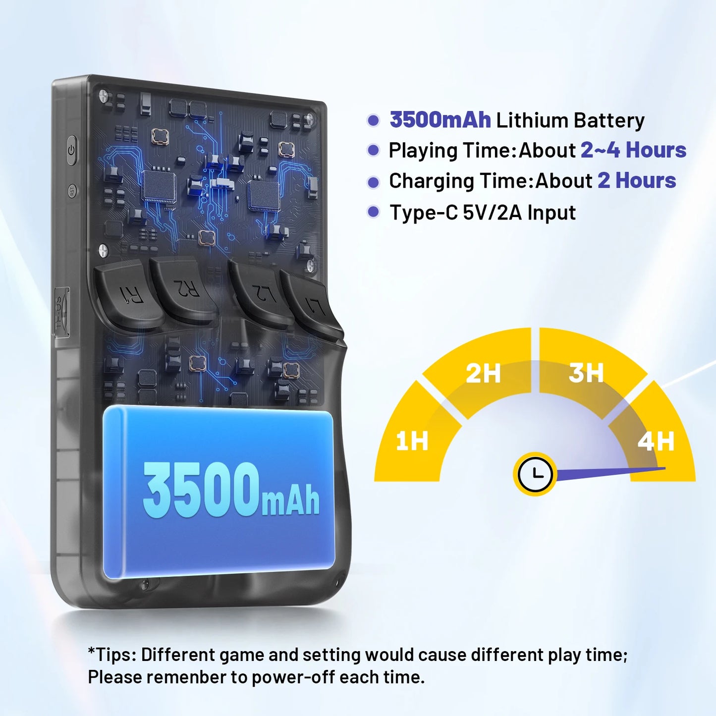 KINHANK Open Source K36 Retro Handheld Video Game Console 16000 Games Emulator for PS1/PSP/DC/N64/SS 500nit 3.5 Inch IPS Screen