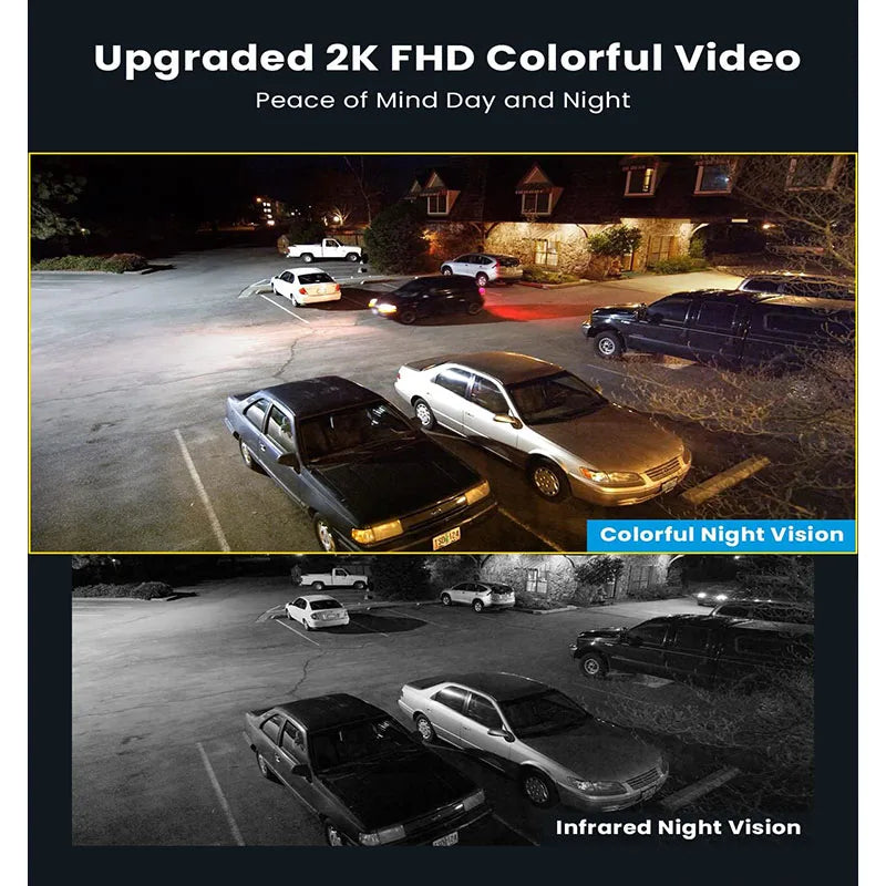 ieGeek Floodlight Camera Outdoor, 2K Wired Home Smart Security Cameras, 2.4G WiFi Flood Light Camera with Motion Sensor