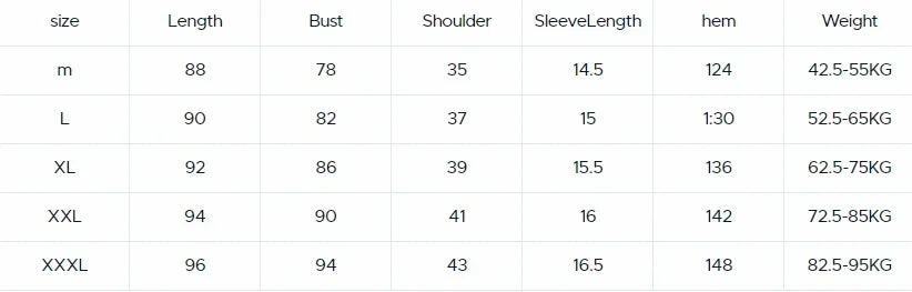 Maternity Pijama Maternidad Summer Postpartum Nursing Clothes Pregnant Women Dress Cotton Fashionable New Breastfeeding Dresses