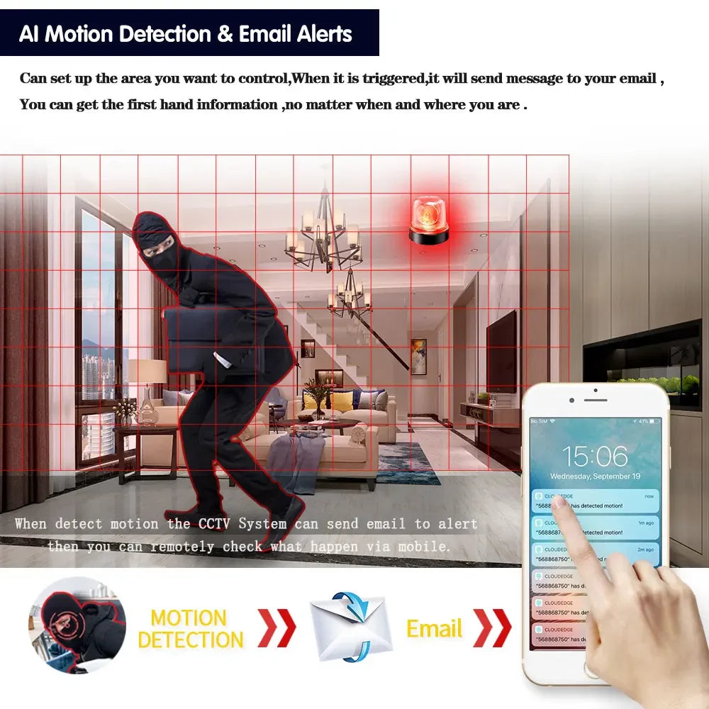 AHD Camera 5MP High Definition Wired Home Surveillance Infrared Night Vision BNC CCTV Security Outdoor Dome Camera Waterproof