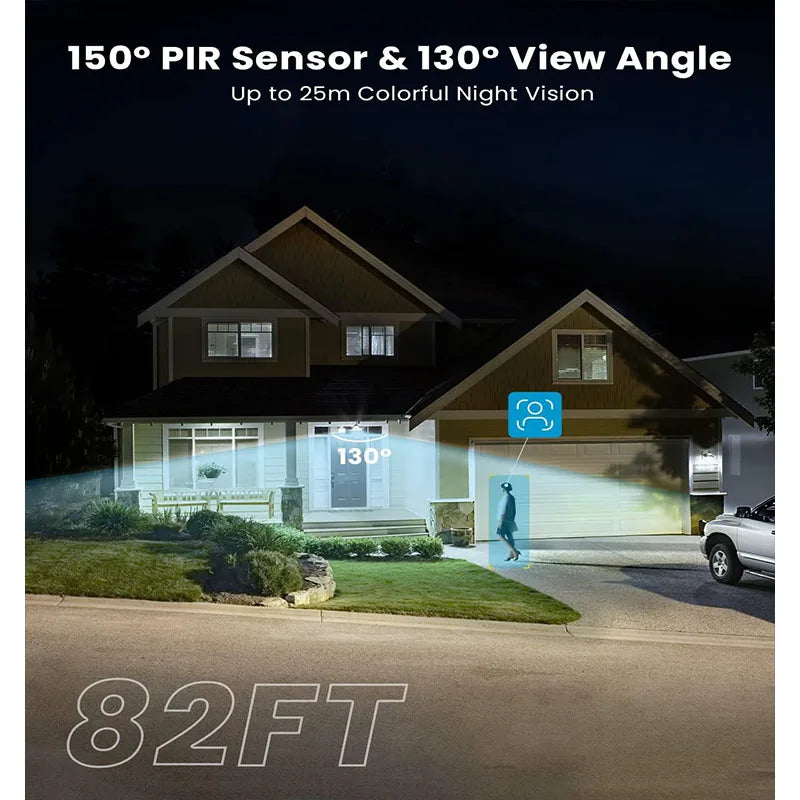 ieGeek Floodlight Camera Outdoor, 2K Wired Home Smart Security Cameras, 2.4G WiFi Flood Light Camera with Motion Sensor