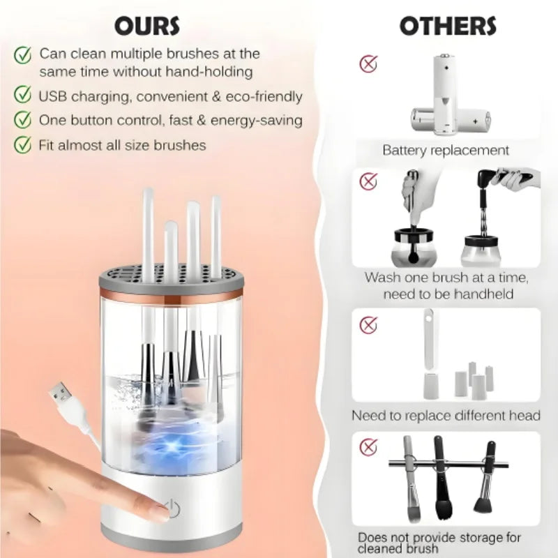 USB Electric Makeup Brush Cleaner Portable 3 In 1 Makeup Brushes Drying Rack Lazy Cleaning Brush Washer Quick Dry Stand Device