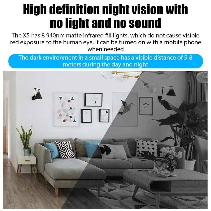 1080P HD Mini Camera Wifi IP Smart Home Indoor Night Vision AI Human Camcorder Audio Video Wireless Security Surveillance Camera