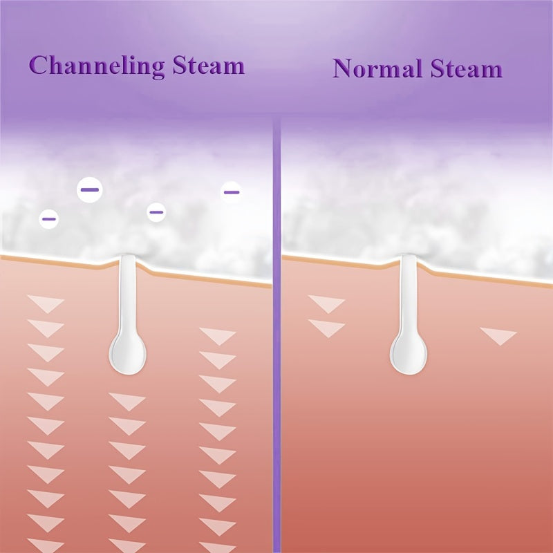 1pc Facial Steamer with Face Cover and Measure Cup, US Plug, Facial Skin Humidifier