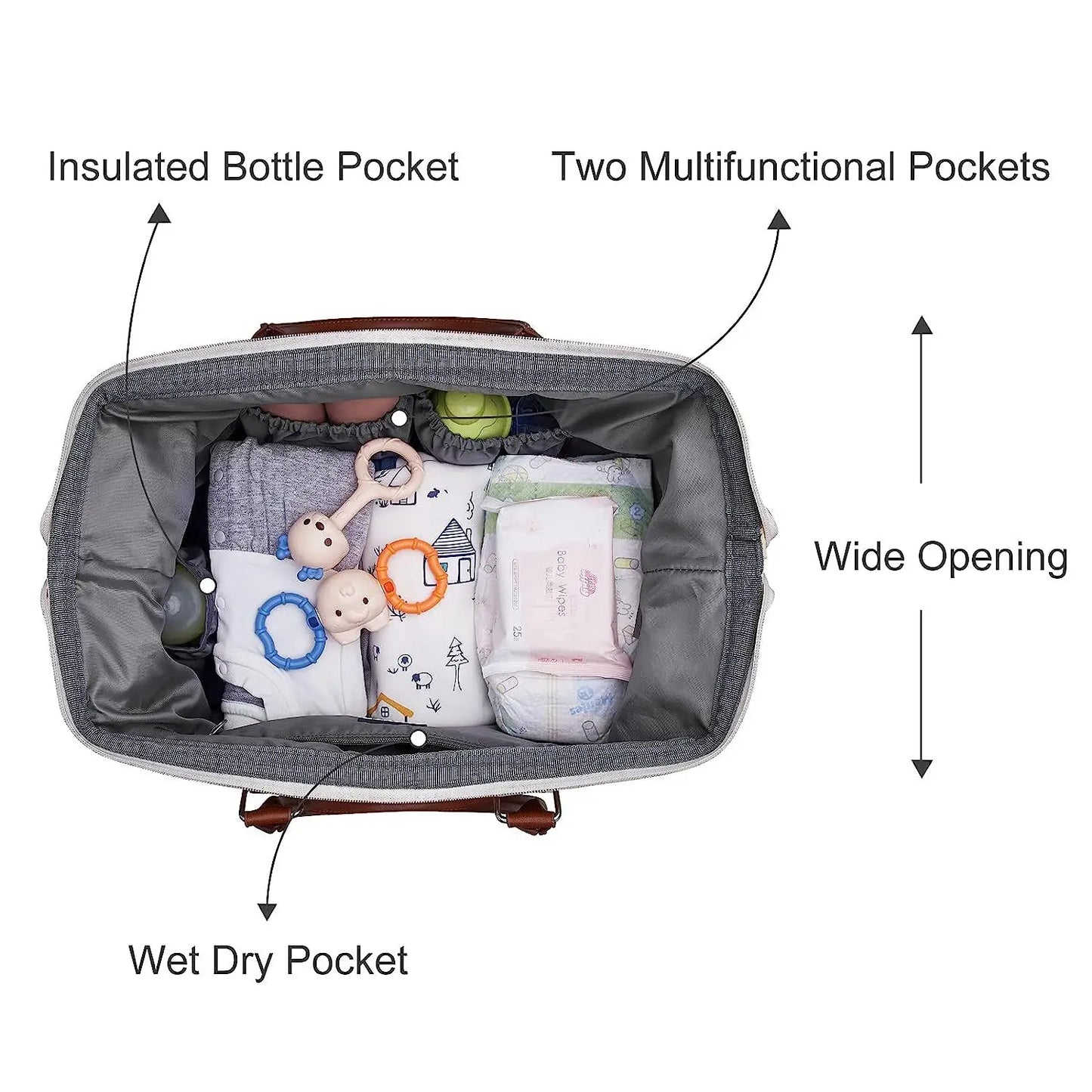 Mama Tote Bag Maternity Diaper Mommy Large Capacity Bag Women Nappy Organizer Stroller Bag Baby Care Travel Backpack Mom Gifts