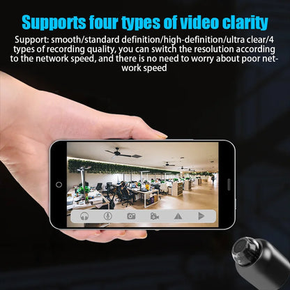 1080P HD Mini Camera Wifi IP Smart Home Indoor Night Vision AI Human Camcorder Audio Video Wireless Security Surveillance Camera