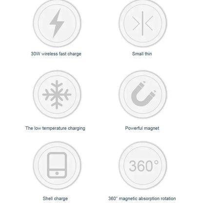 VIKEFON Magnetic Wireless Charger Fast Wireless Charging Pad Stand for iPhone 15 14 13 12 Pro Max Mini Type C  Phone Charger