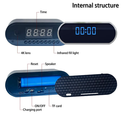 HD1080P Home Wireless Mini HD Camera Clock Camera Home Video Surveillance WIFI Mobile Remote Viewing Infrared Night Vision